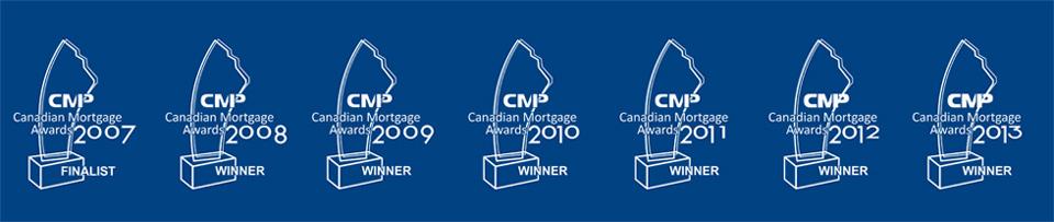 Awards & Accolades - Dominion Lending Centres
